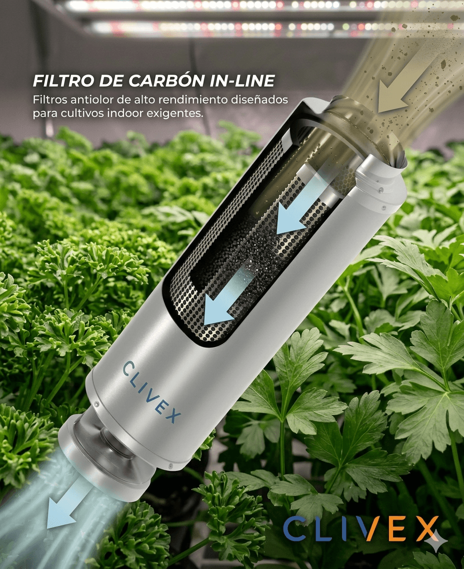 Equipos Clivex de control de clima
