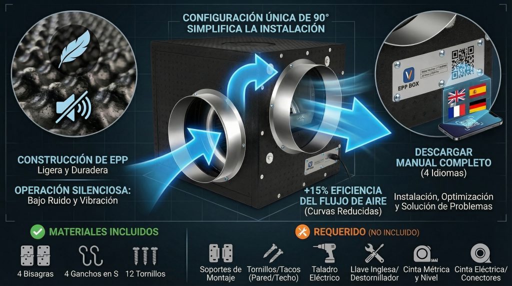 Instrucciones de caja EPP Clivex para su correcto funcionamiento
